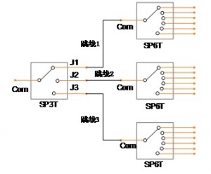 ͼ1a) ��ԭ��ͼ