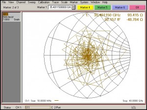 ͼ6.��������Ϳ��ش�����ĸ����迹