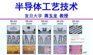 工艺
